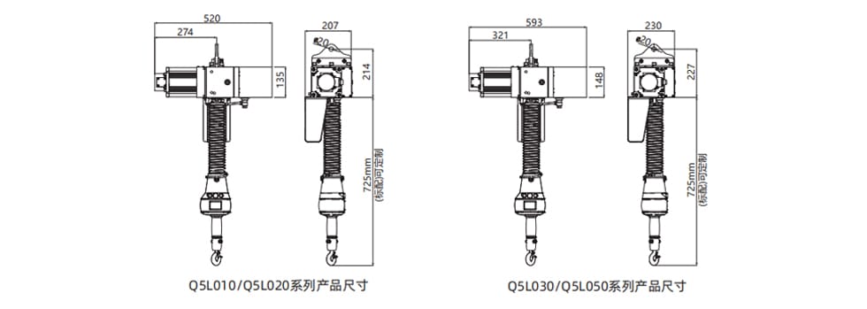 Q5環(huán)鏈智能提升機尺寸