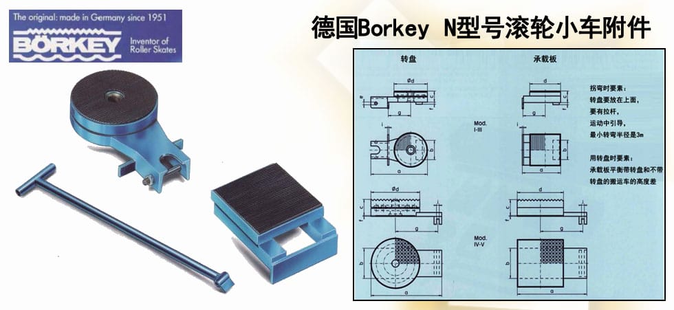 Borkey N載重滾輪小車(chē)附件