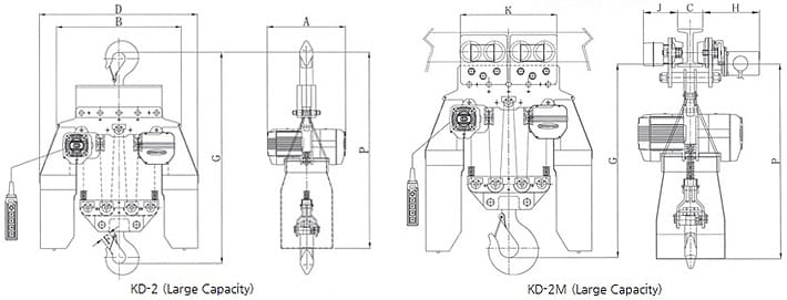KUK DONG大噸位環(huán)鏈電動葫蘆尺寸圖