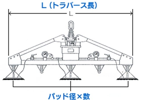 日本M型富國(guó)無(wú)動(dòng)力真空吸盤尺寸圖