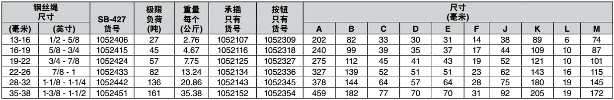 SB-427TB（螺栓、螺母、開口銷