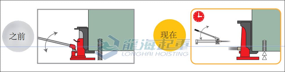 在空載上升過程中，可以有多快？