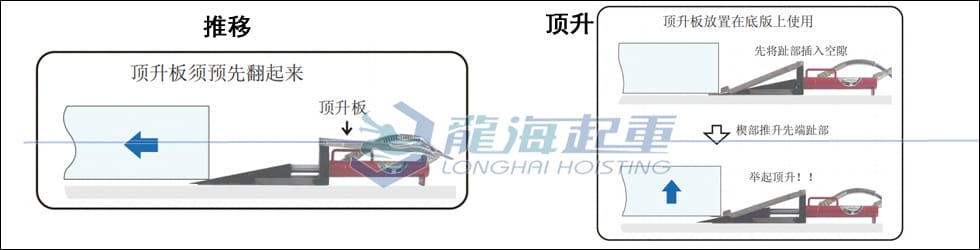 鷹牌楔式千斤頂在設(shè)備微調(diào)中有何優(yōu)勢？