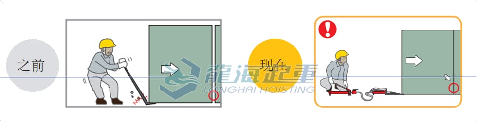如何在微調(diào)設(shè)備的時候更加靈活？