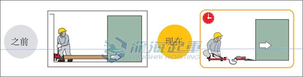 在微調(diào)設(shè)備時可以有多快？