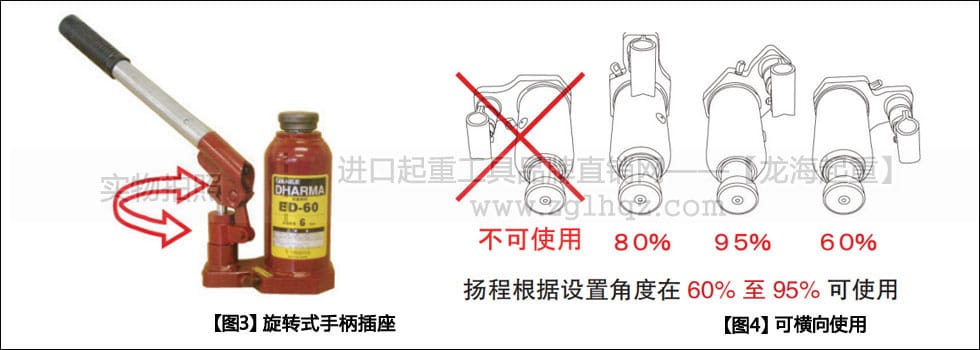 ED型EAGLE鷹牌立式千斤頂有何優(yōu)勢(shì)？