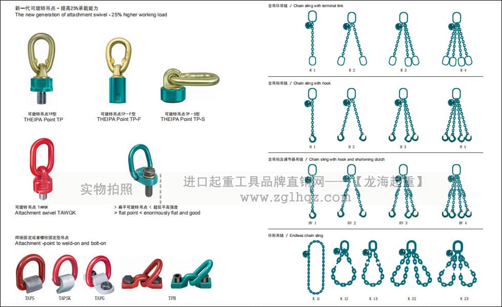 德國JDT品牌旋轉(zhuǎn)吊環(huán)、吊索具入駐龍海起重