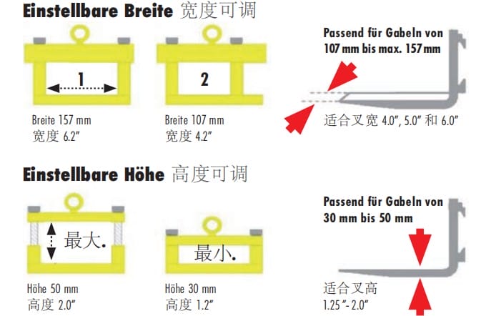  JUNG叉車夾具寬度、高度可調(diào)節(jié)